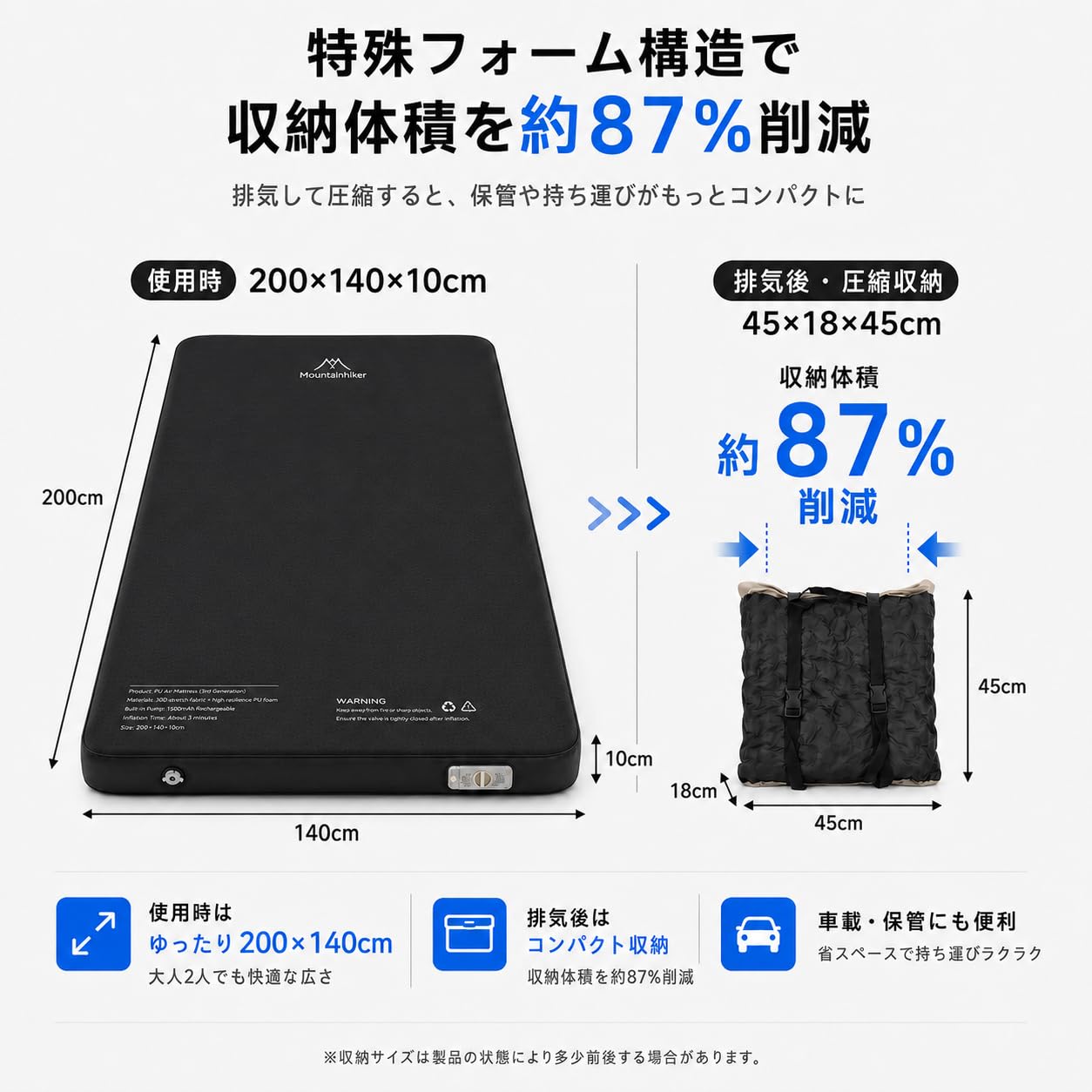 Mountainhiker キャンプ用電動エアマットレス140cmダブルサイズ Amazon | Mountainhiker エアマット ダブル 厚さ10cm 電動ポンプ内蔵